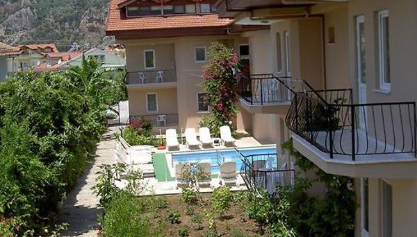 Villa Kececi