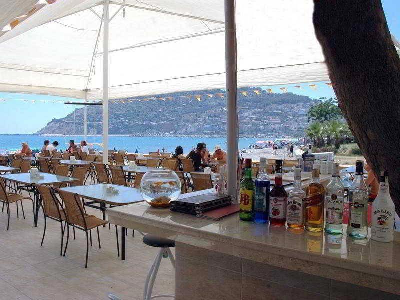 Best Beach