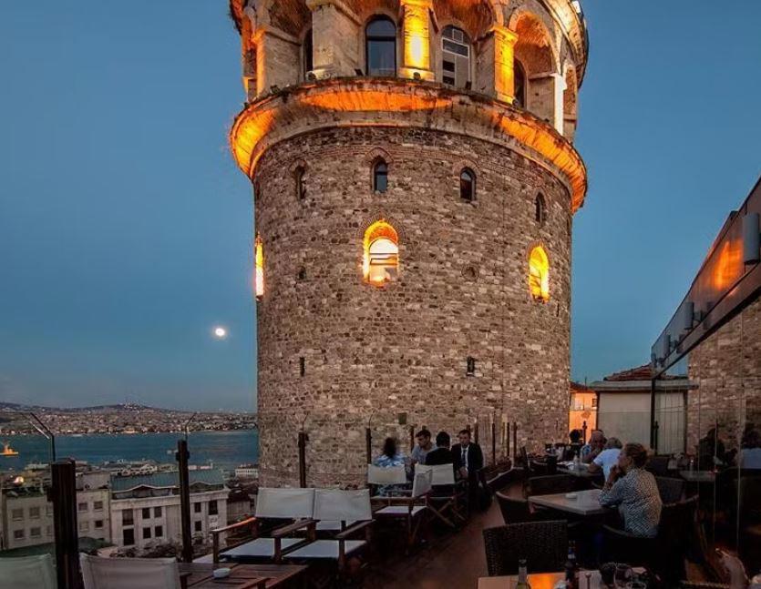 Anemon Galata