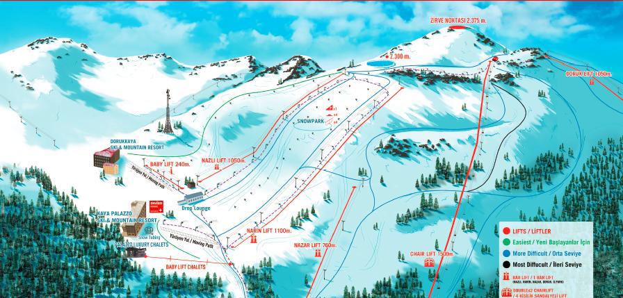 Dorukkaya Ski Mountain Resort