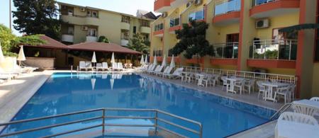 Wassermann Hotel
